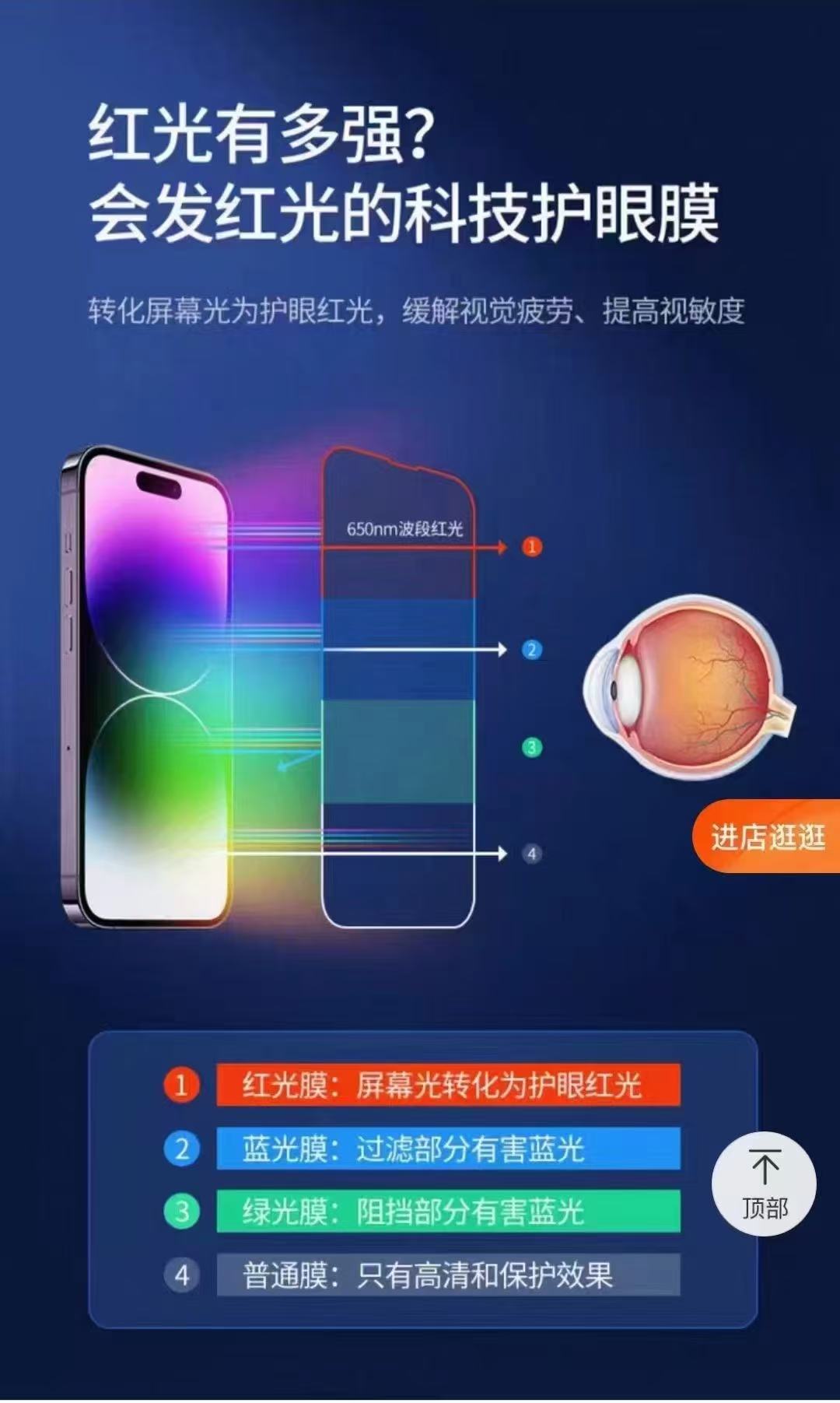 AR红光AB胶